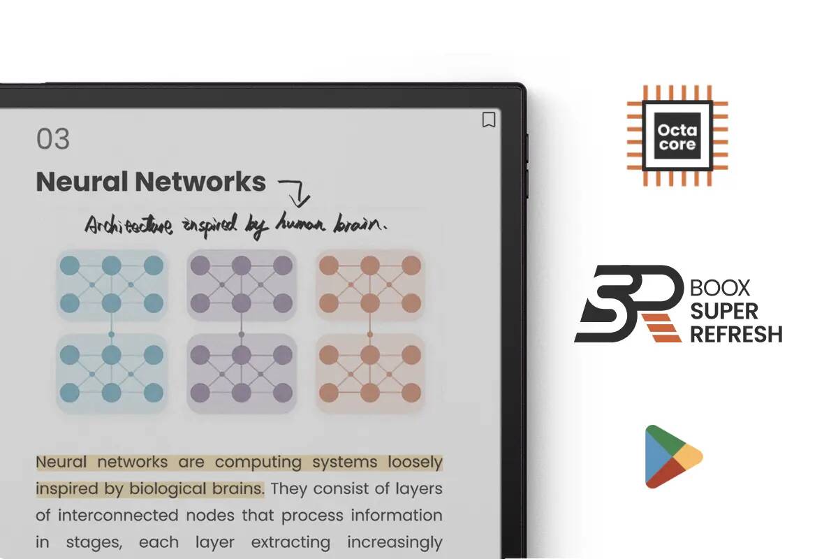 Tablet screen showing a slide titled 'Neural Networks' with five color-coded network diagrams and highlighted text about biological brains on the page.