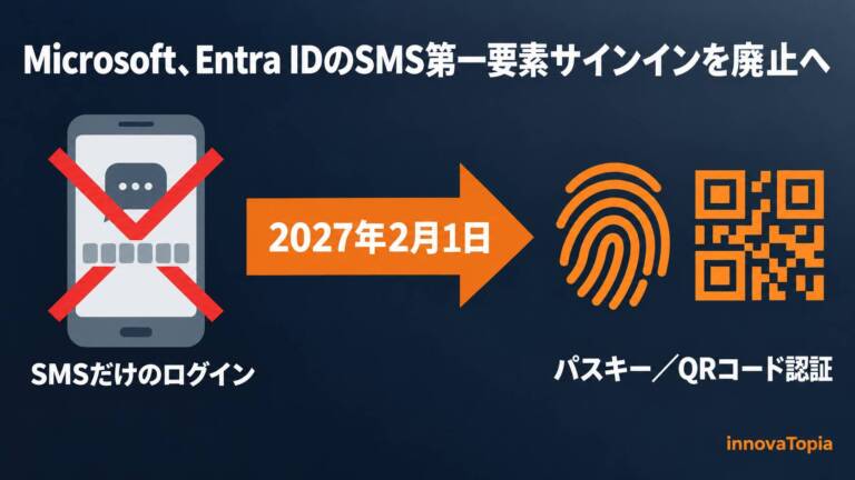 Microsoft、Entra IDのSMS第一要素サインインを廃止へ