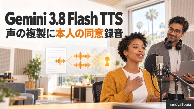 Gemini 3.8 Flash TTS、声の複製に本人の同意録音