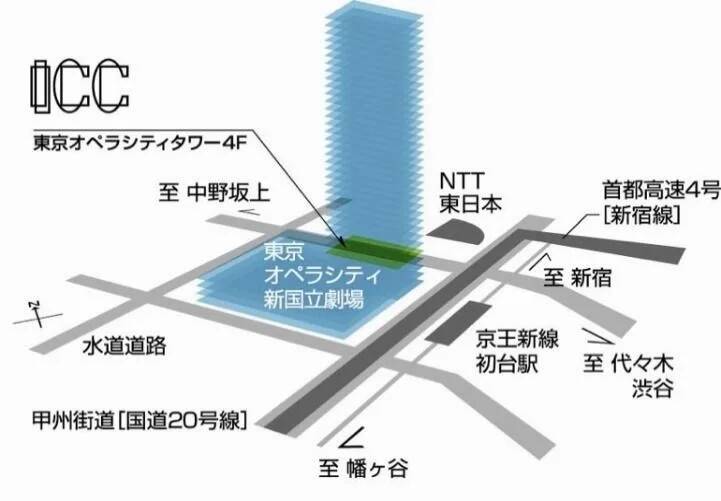 image - innovaTopia