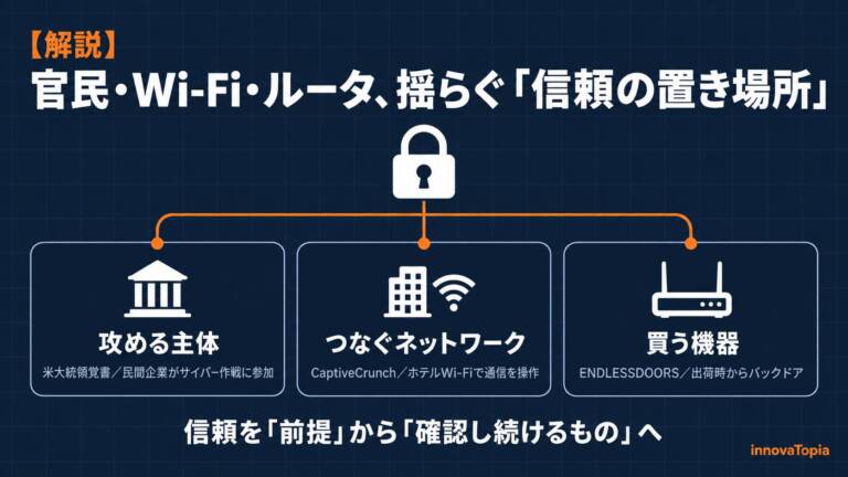 【解説】官民・Wi-Fi・ルータ、揺らぐ「信頼の置き場所」