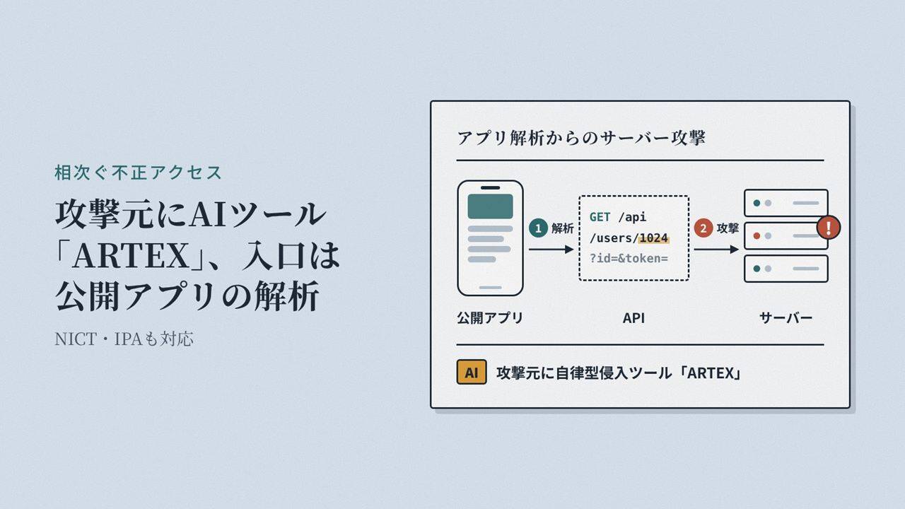 【解説】相次ぐ不正アクセスの攻撃元にAIツール「ARTEX」、入口は公開アプリの解析 NICT・IPAも対応 - innovaTopia