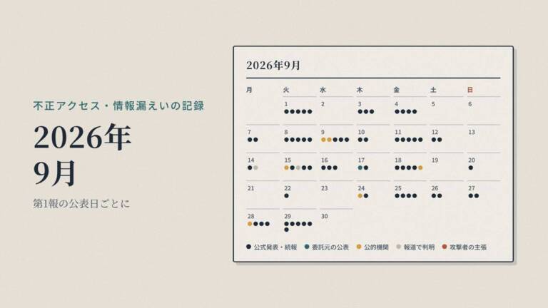 不正アクセス・情報漏えいの記録|2026年9月 - innovaTopia