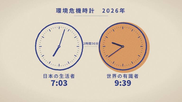 環境問題の2026年｜環境危機時計とCOPから読む、危機感はどこにあるのか