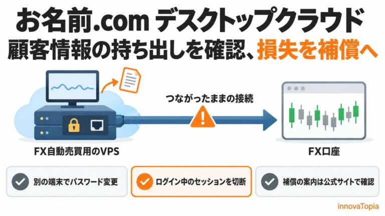 【解説】お名前.com デスクトップクラウド、顧客情報の持ち出しを確認　不正取引の損失を補償へ