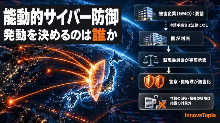 【解説】GMOが能動的サイバー防御の適用を要請　発動を決めるのは誰か、盗まれた情報は戻るのか