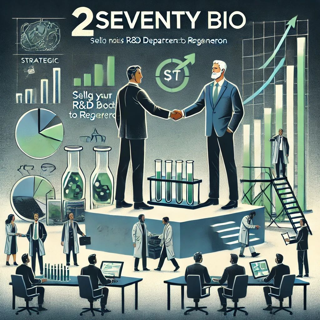 2seventy bio、R&D部門をRegeneronに売却し新CEOを迎える大転換