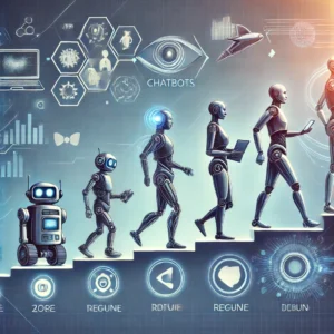 チャットボットの進化: 人間とコンピューターの対話が新たな段階へ - innovaTopia - （イノベトピア）