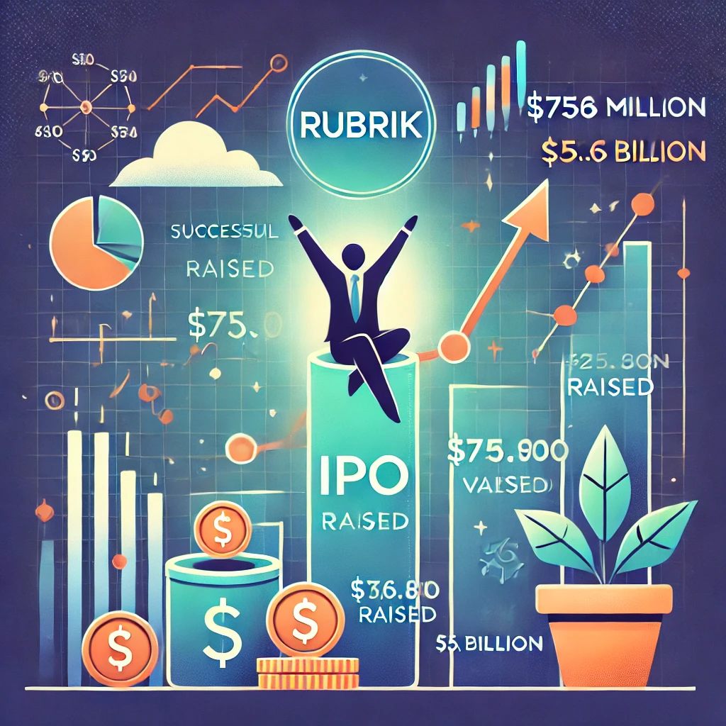 Rubrikが期待を超えるIPOで7億5200万ドル調達、企業価値56億ドルに - innovaTopia - （イノベトピア）