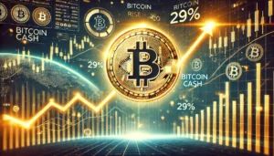 ビットコインキャッシュがCoinDesk 20で29%上昇、市場の注目集まる