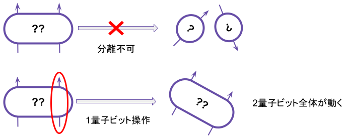 image - innovaTopia - innovaTopia - (イノベトピア)