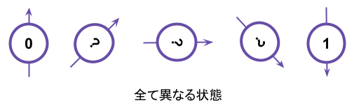 image - innovaTopia - innovaTopia - (イノベトピア)