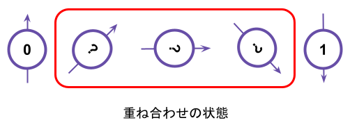 image - innovaTopia - innovaTopia - (イノベトピア)