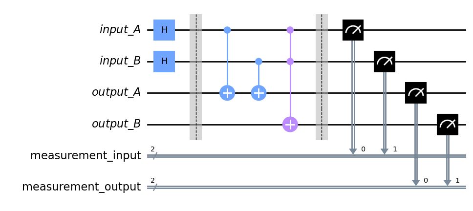 a6f86ecb-584d-4dbd-920c-ec98a5462a92 - innovaTopia