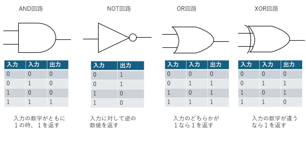 image - innovaTopia