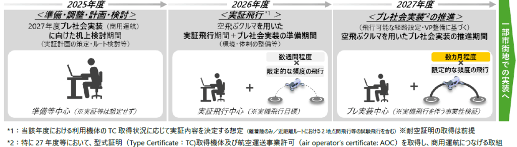 0060e0242d2e2f9527002ce1ada09e7f7eabcb51 - innovaTopia - innovaTopia - (イノベトピア)