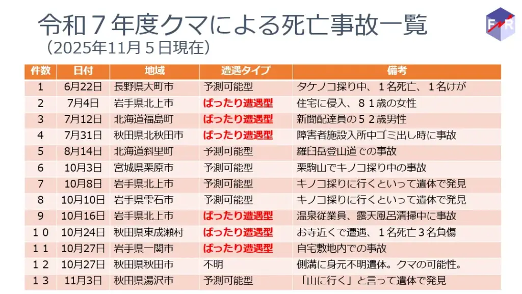  - innovaTopia - （イノベトピア）