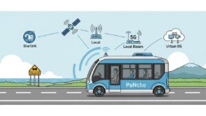 NTTドコモビジネスら、仙台で「災害に負けない」自動運転バス実証を開始 - innovaTopia - （イノベトピア）