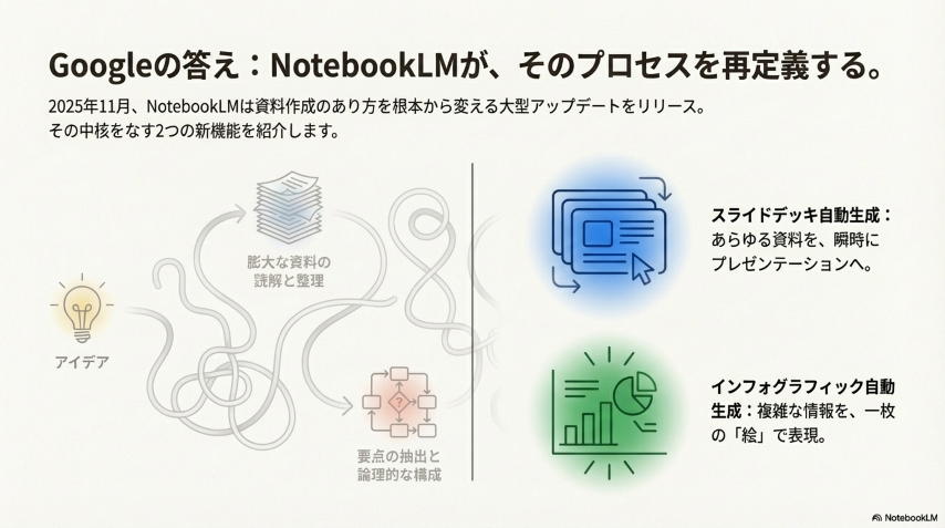  - innovaTopia - （イノベトピア）