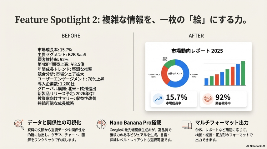  - innovaTopia - （イノベトピア）