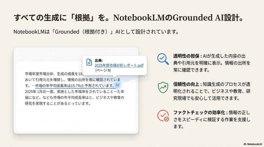  - innovaTopia - （イノベトピア）