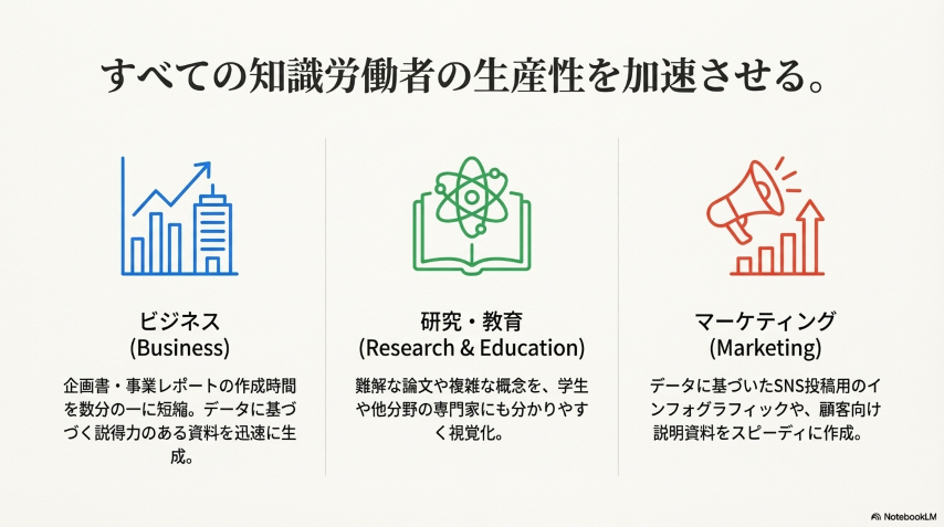  - innovaTopia - （イノベトピア）