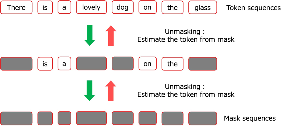  - innovaTopia - （イノベトピア）