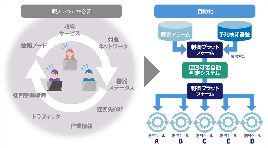 index_pic_02 - innovaTopia - innovaTopia - (イノベトピア)