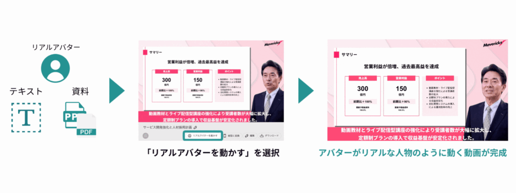  - innovaTopia - （イノベトピア）