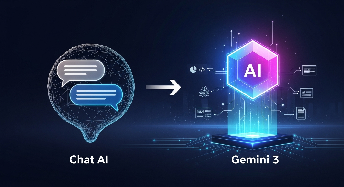 ベニオフCEO、Gemini 3への乗り換えを表明｜エージェント型AIの実力とビジネスへの衝撃 - innovaTopia - （イノベトピア）