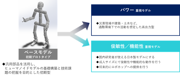  - innovaTopia - （イノベトピア）