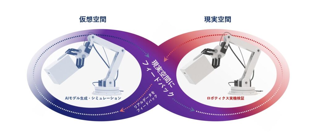  - innovaTopia - （イノベトピア）