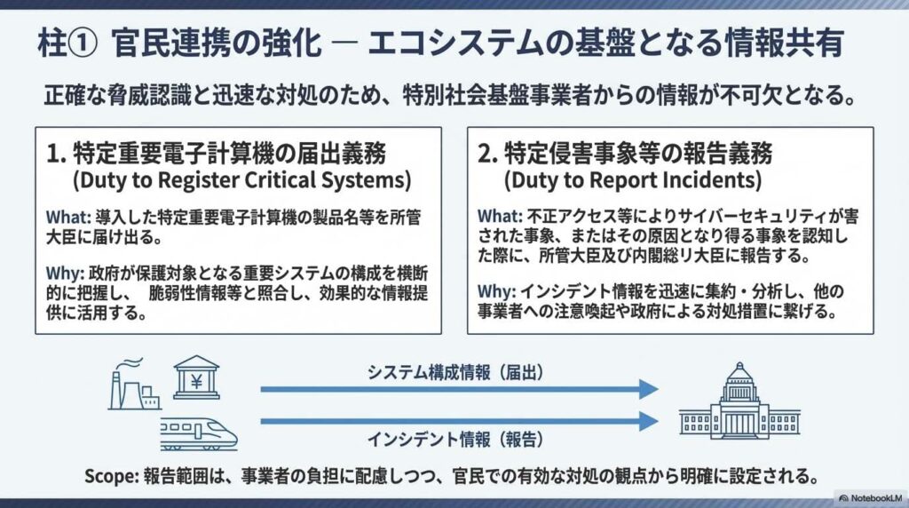  - innovaTopia - （イノベトピア）