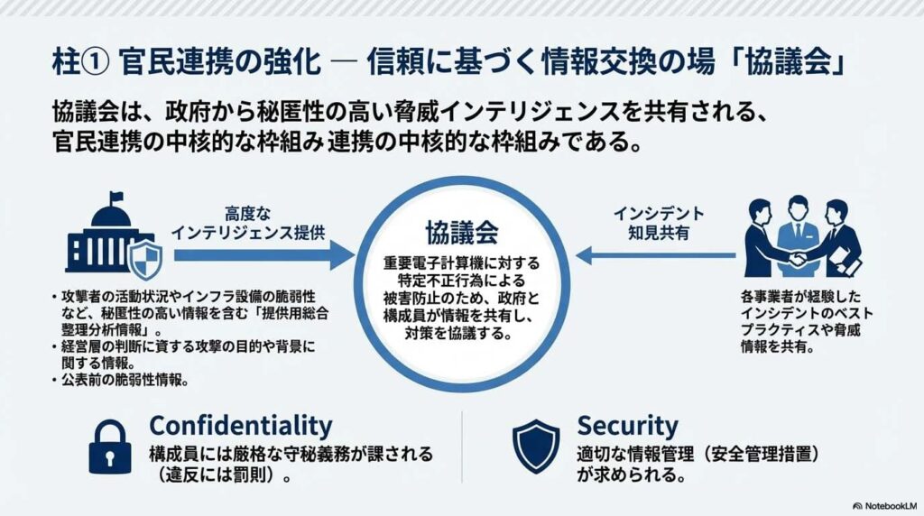  - innovaTopia - （イノベトピア）