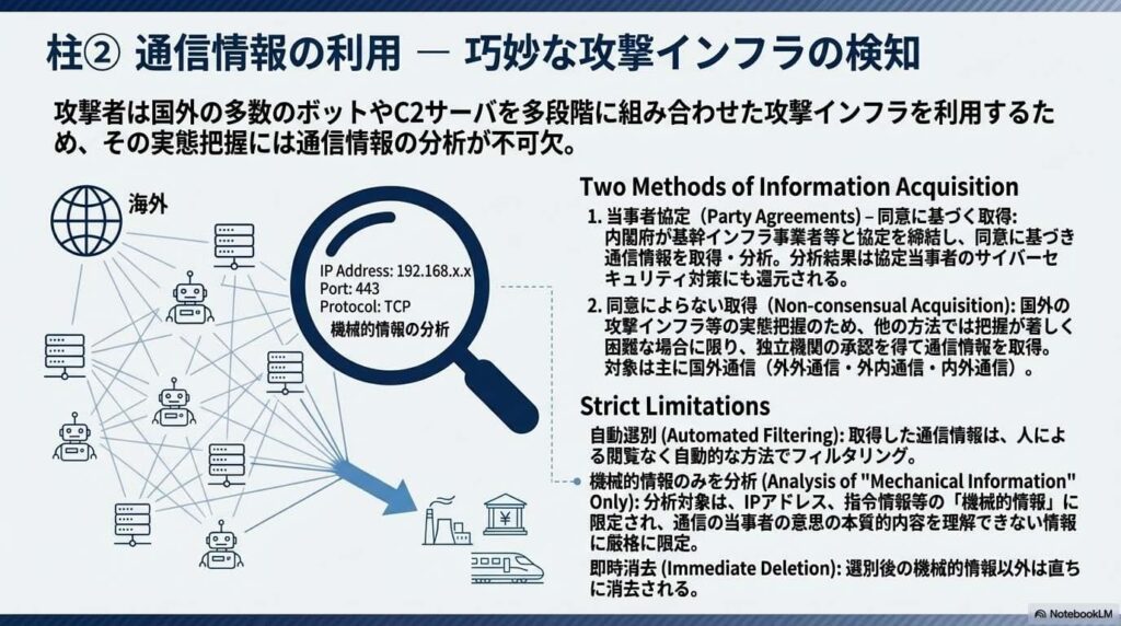  - innovaTopia - （イノベトピア）