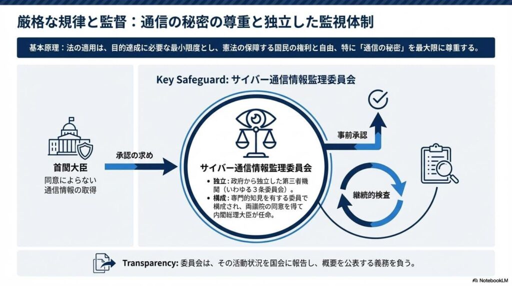  - innovaTopia - （イノベトピア）