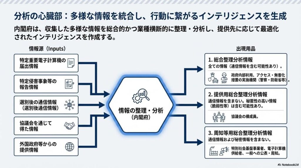  - innovaTopia - （イノベトピア）