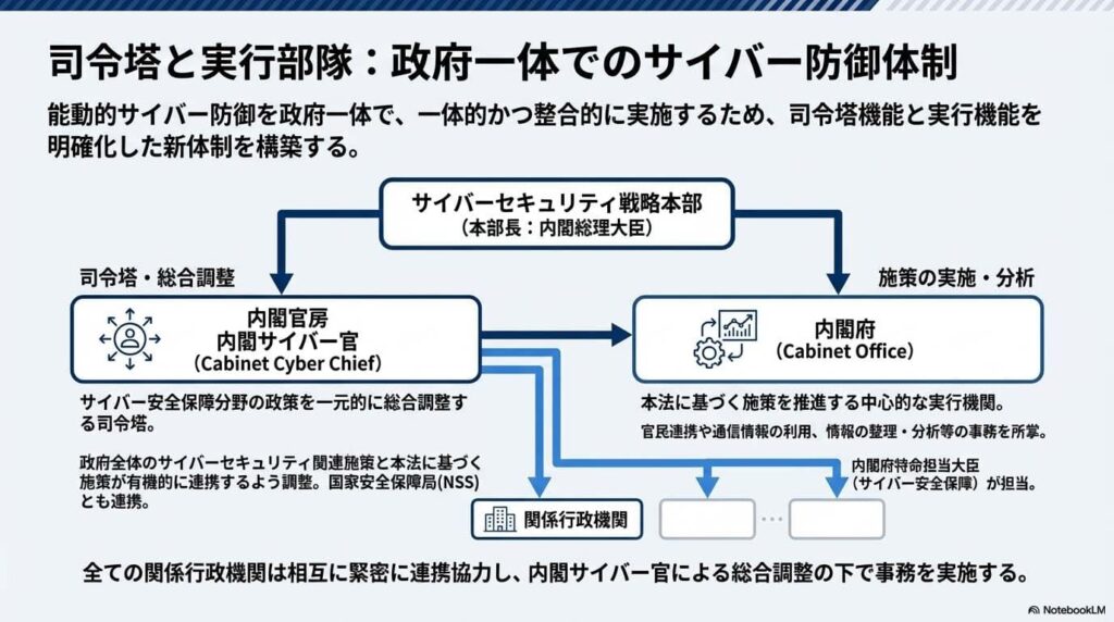  - innovaTopia - （イノベトピア）