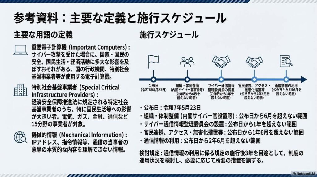  - innovaTopia - （イノベトピア）