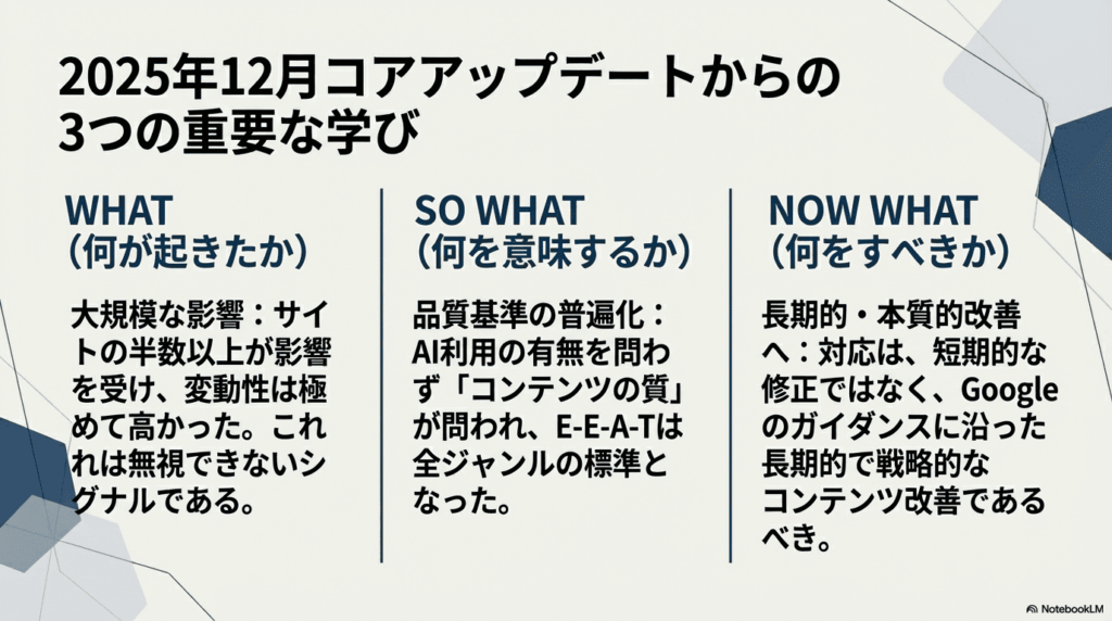 Core_Update_Analysis_and_Recovery_ページ_13 - innovaTopia - innovaTopia - (イノベトピア)