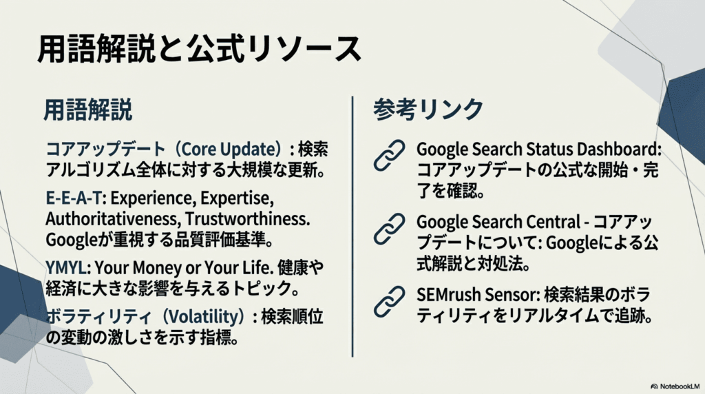 Core_Update_Analysis_and_Recovery_ページ_14 - innovaTopia - innovaTopia - (イノベトピア)