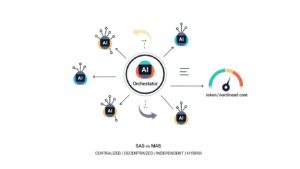 Google ResearchDeepMind・MIT「Towards a Science of Scaling Agent Systems」：マルチエージェントはいつ効き、いつ崩れるのか - innovaTopia - （イノベトピア）