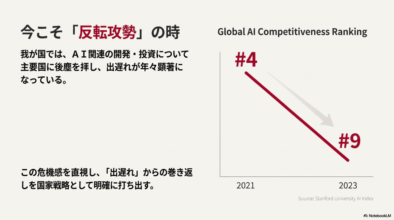  - innovaTopia - （イノベトピア）