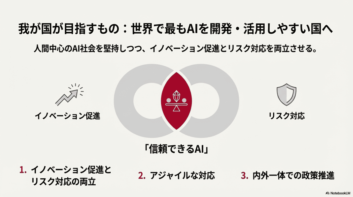  - innovaTopia - （イノベトピア）