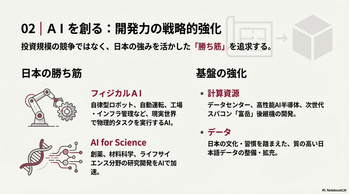  - innovaTopia - （イノベトピア）