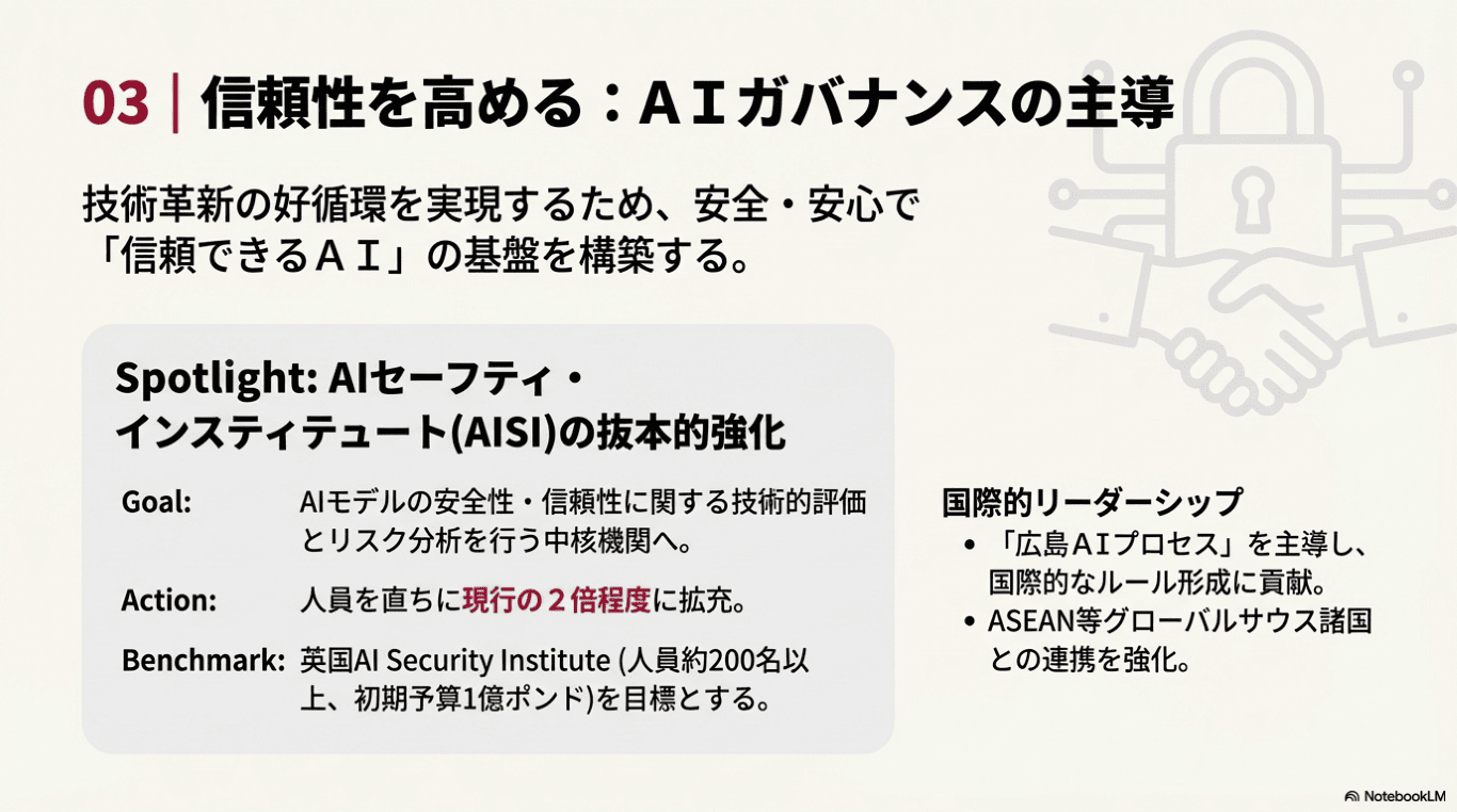  - innovaTopia - （イノベトピア）