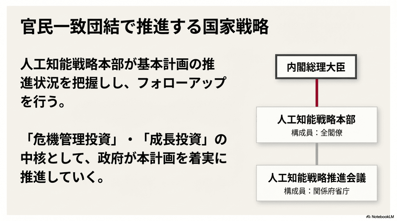  - innovaTopia - （イノベトピア）