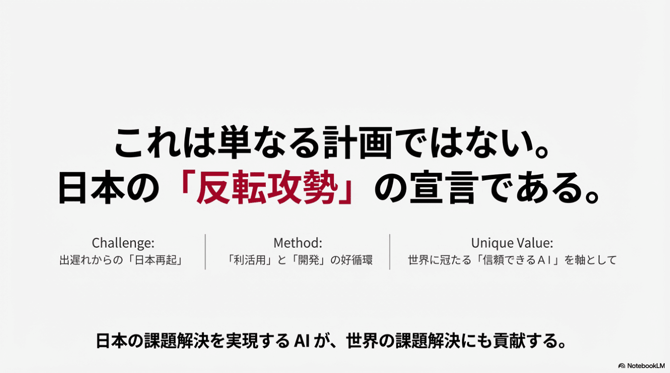  - innovaTopia - （イノベトピア）