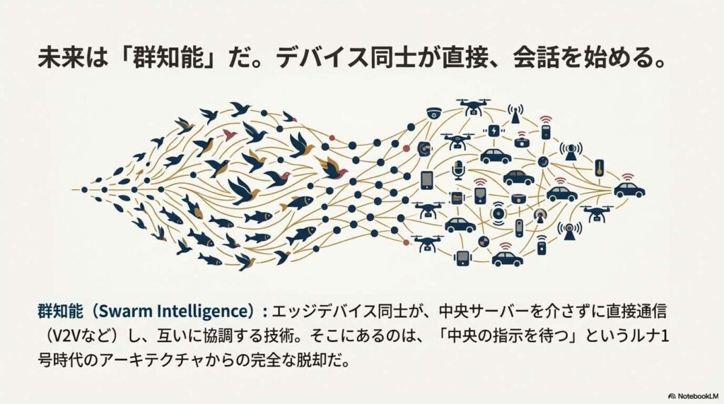  - innovaTopia - （イノベトピア）