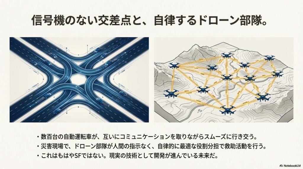  - innovaTopia - （イノベトピア）